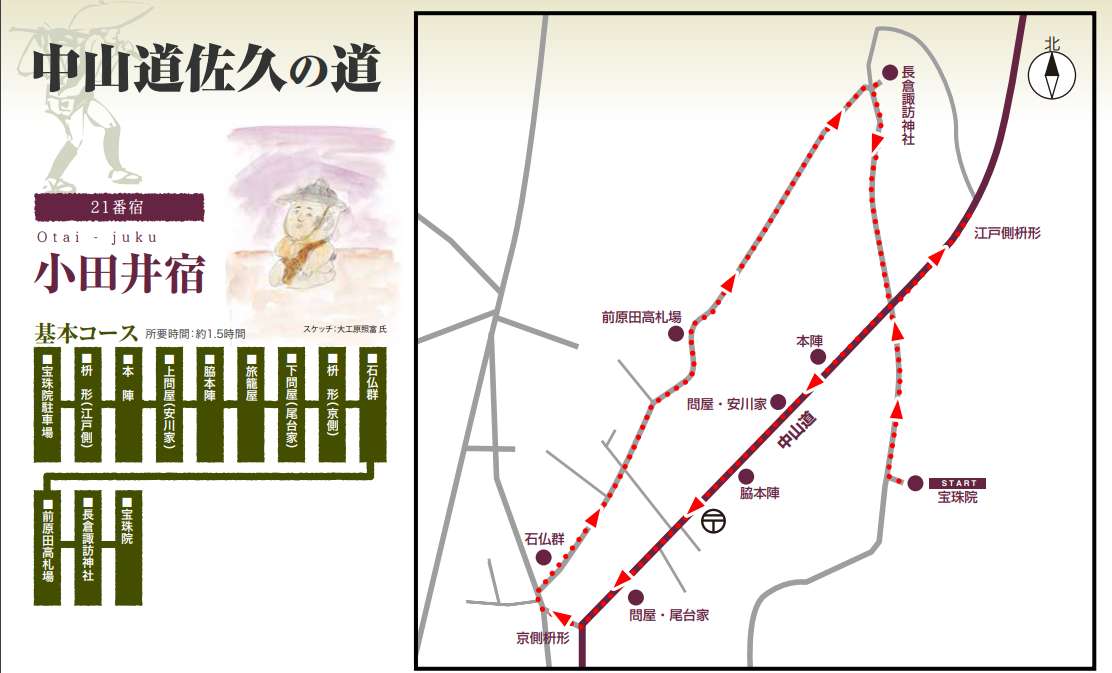 地旅商品画像