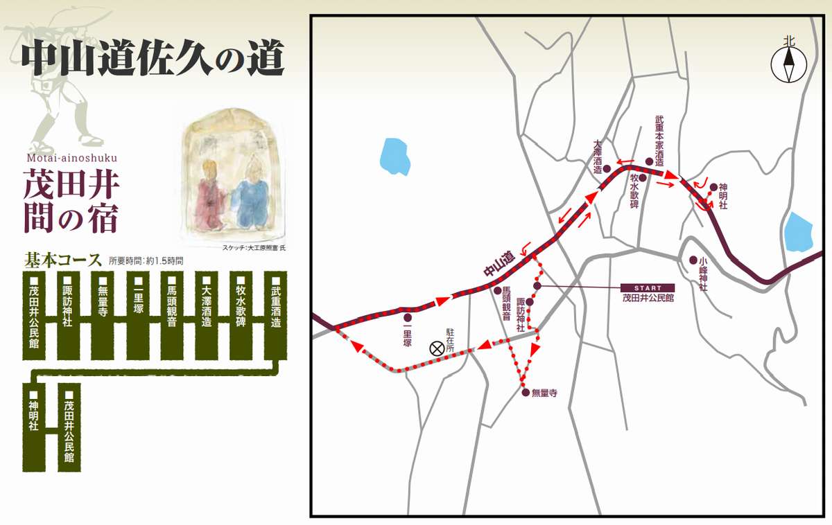 地旅商品画像2
