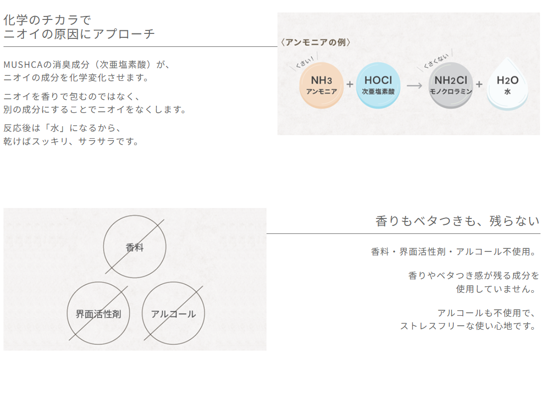 地産商品画像3