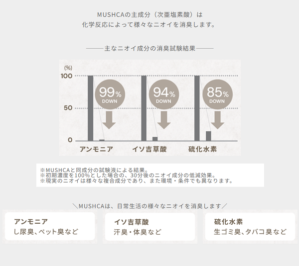 地産商品画像4